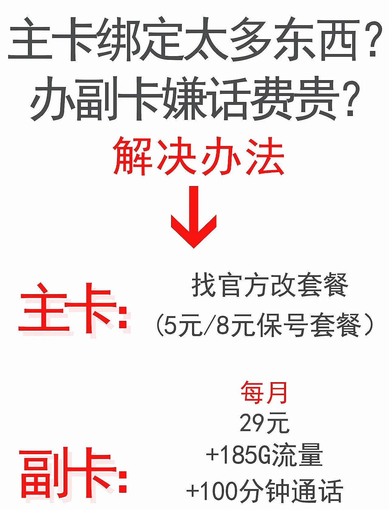 副号卡的代理商如何选择？(副卡号码怎么选)
