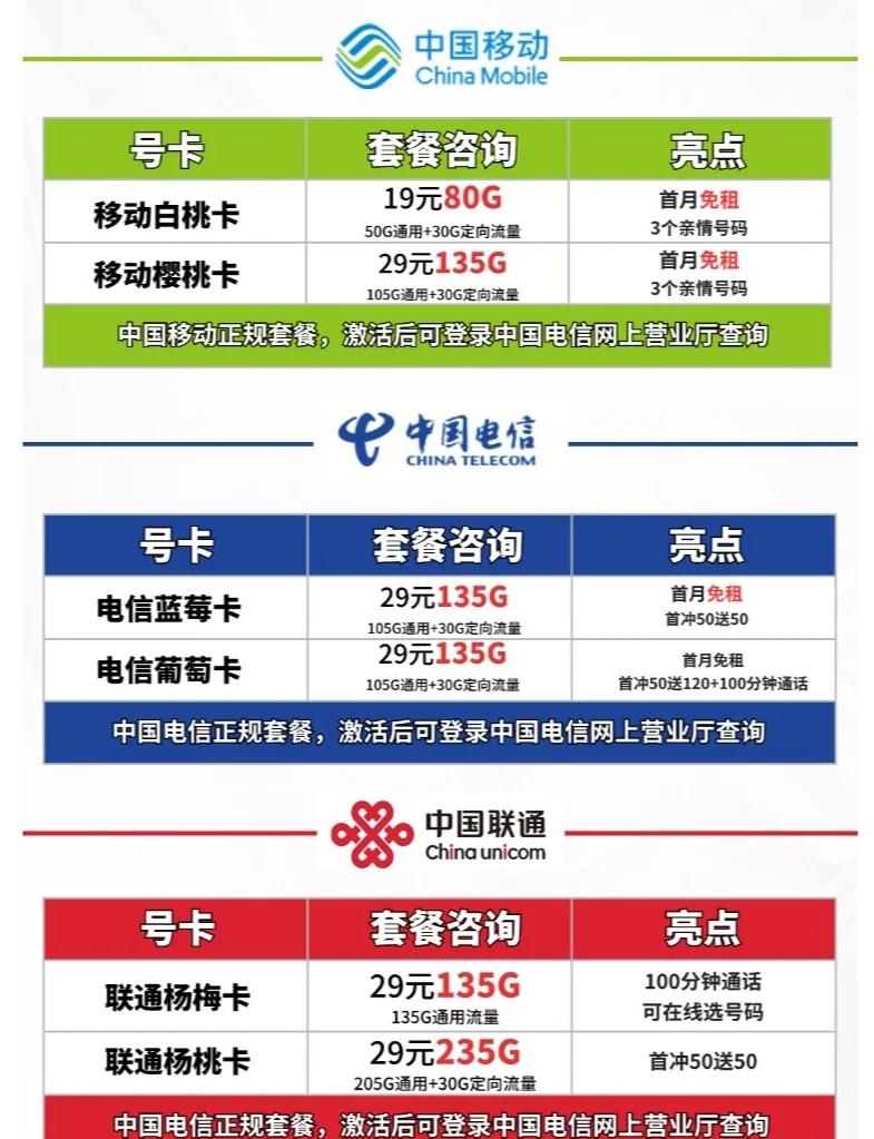 包含电销卡高频防封的合同保障的纠纷解决途径是什么？的词条