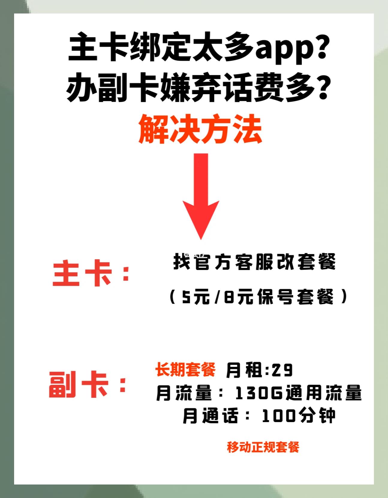 副号卡的通话录音功能有吗？(副卡打电话用的是主卡的语音套餐吗)