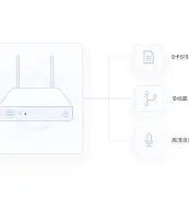 电销卡高频防封的防标记技术的更新迭代速度如何？的简单介绍