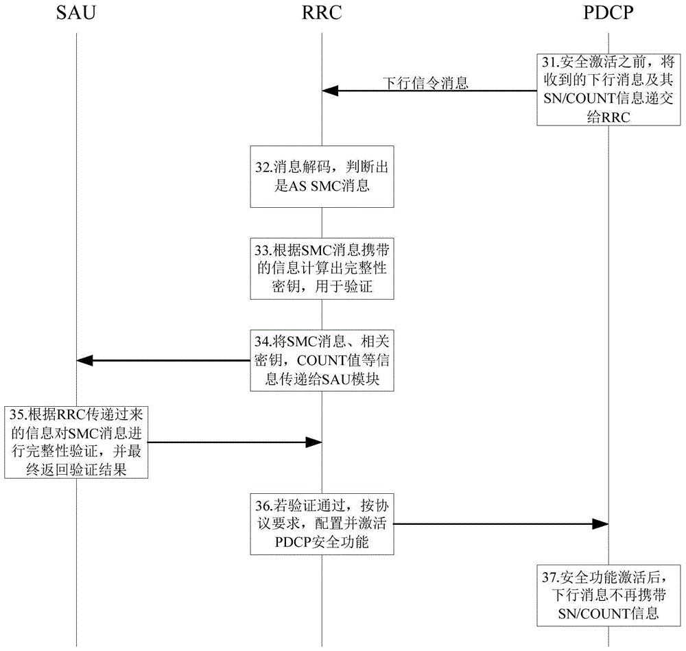 关于电销卡高频防封的降低成本的设备维护方法是什么？的信息