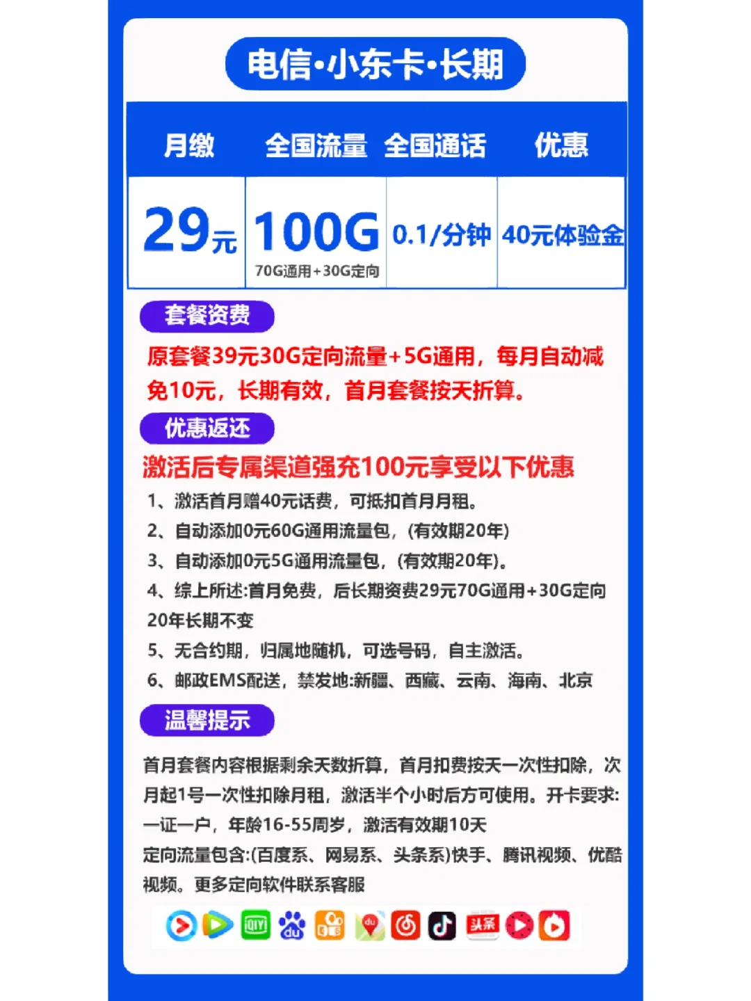 号卡流量卡流量共享(流量共享卡用的是主卡的流量嘛?)