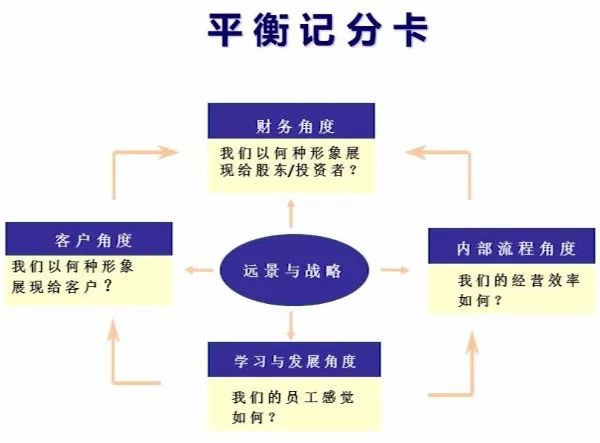 副号卡的号码归属地有影响吗？(副卡归属地可以不一样吗)