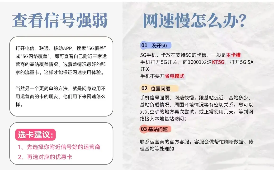 套餐变更费用(套餐变更费用是如何收取的)