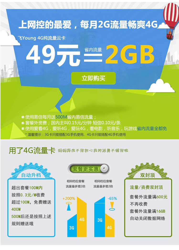号卡流量卡故障排除(号卡流量卡故障排除什么意思)