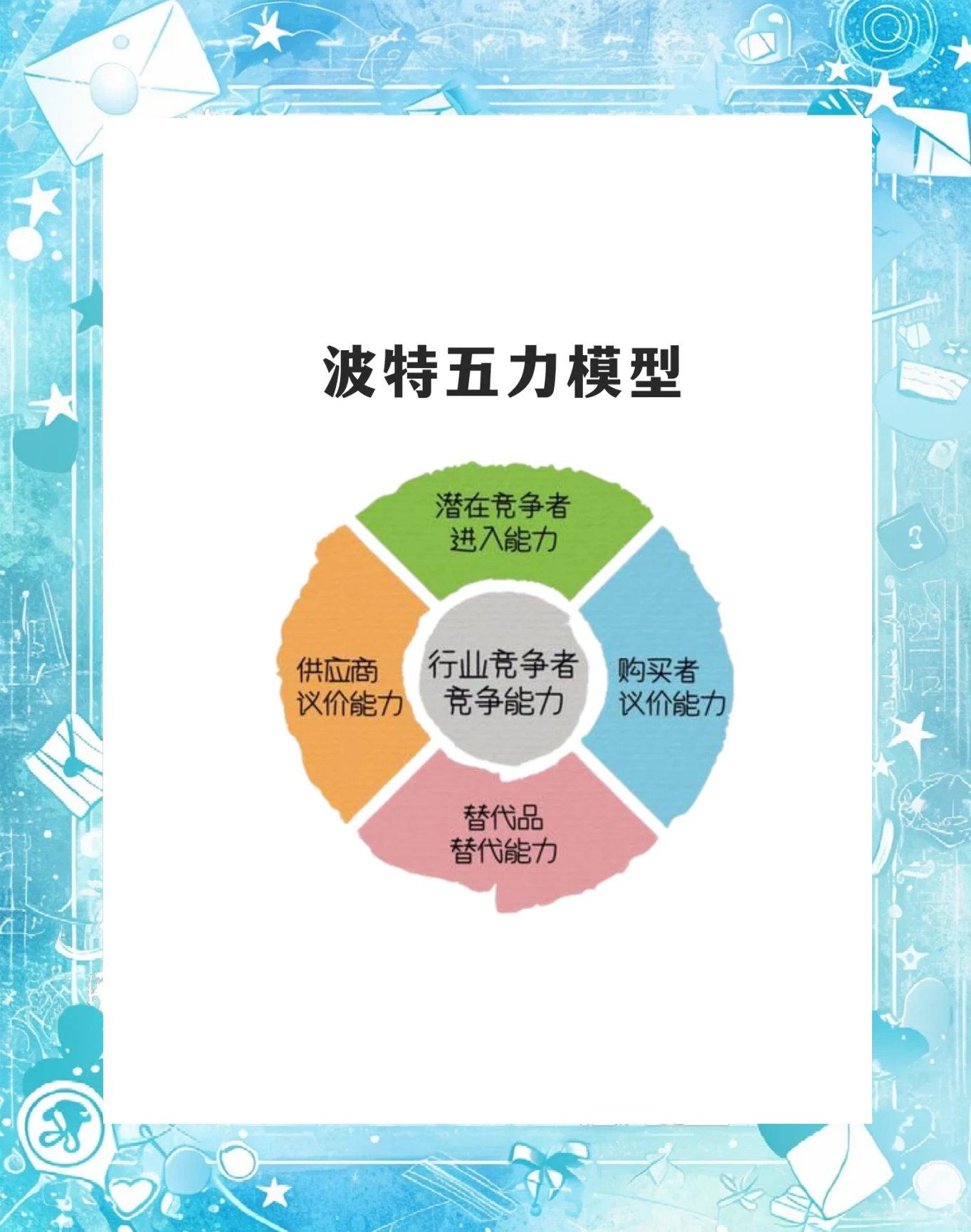 流量叠加包(流量叠加包怎么办理)