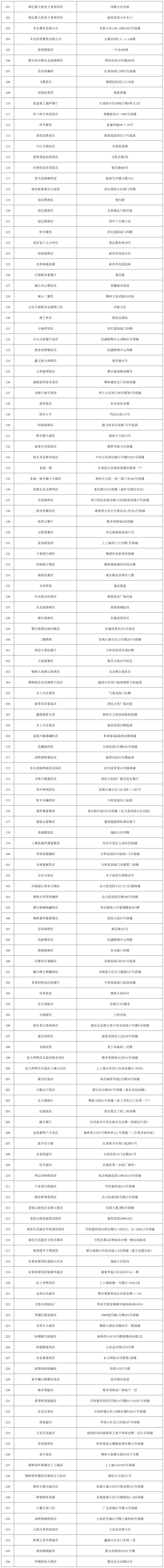 实名制特点便捷性(实名制的推行)