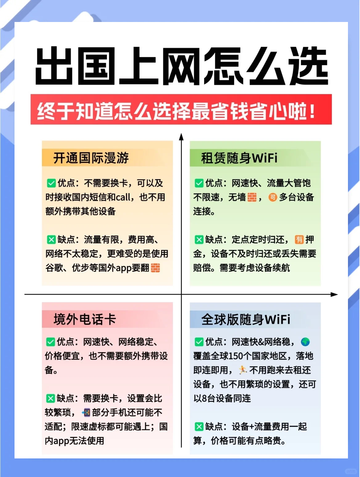 实名制特点便捷性(实名制的推行)