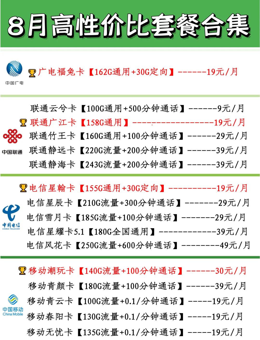 号卡流量卡账单(流量账单是什么意思)
