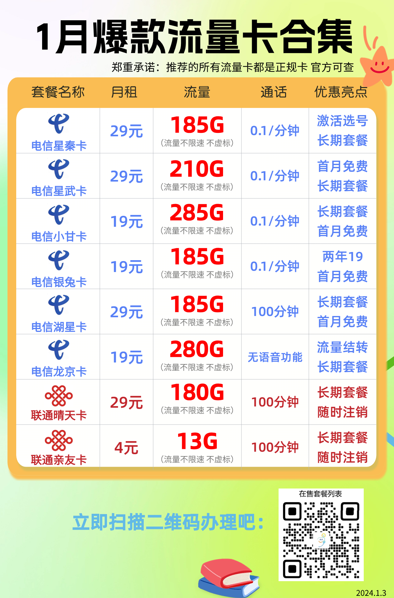号卡流量卡流量统计特点特点特点(流量卡的特点)