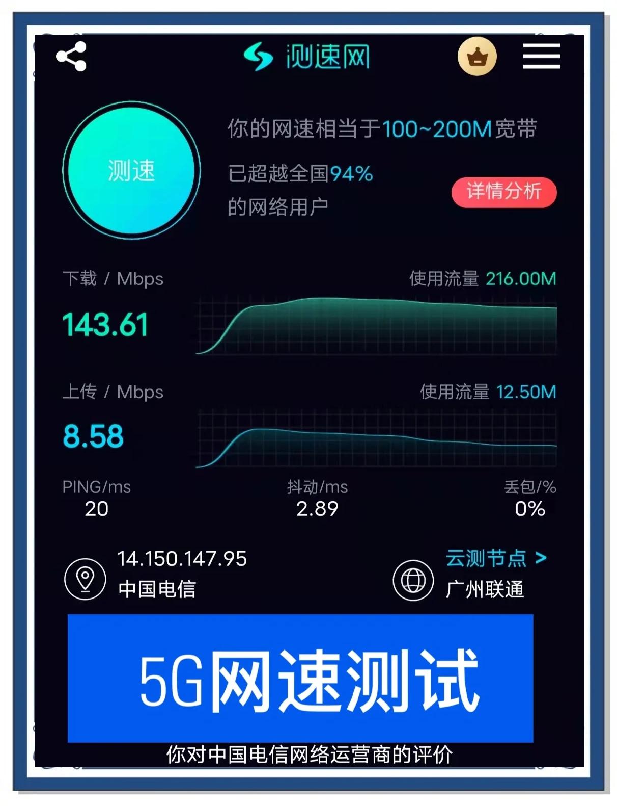 号卡流量卡流量分析特点特点特点的简单介绍