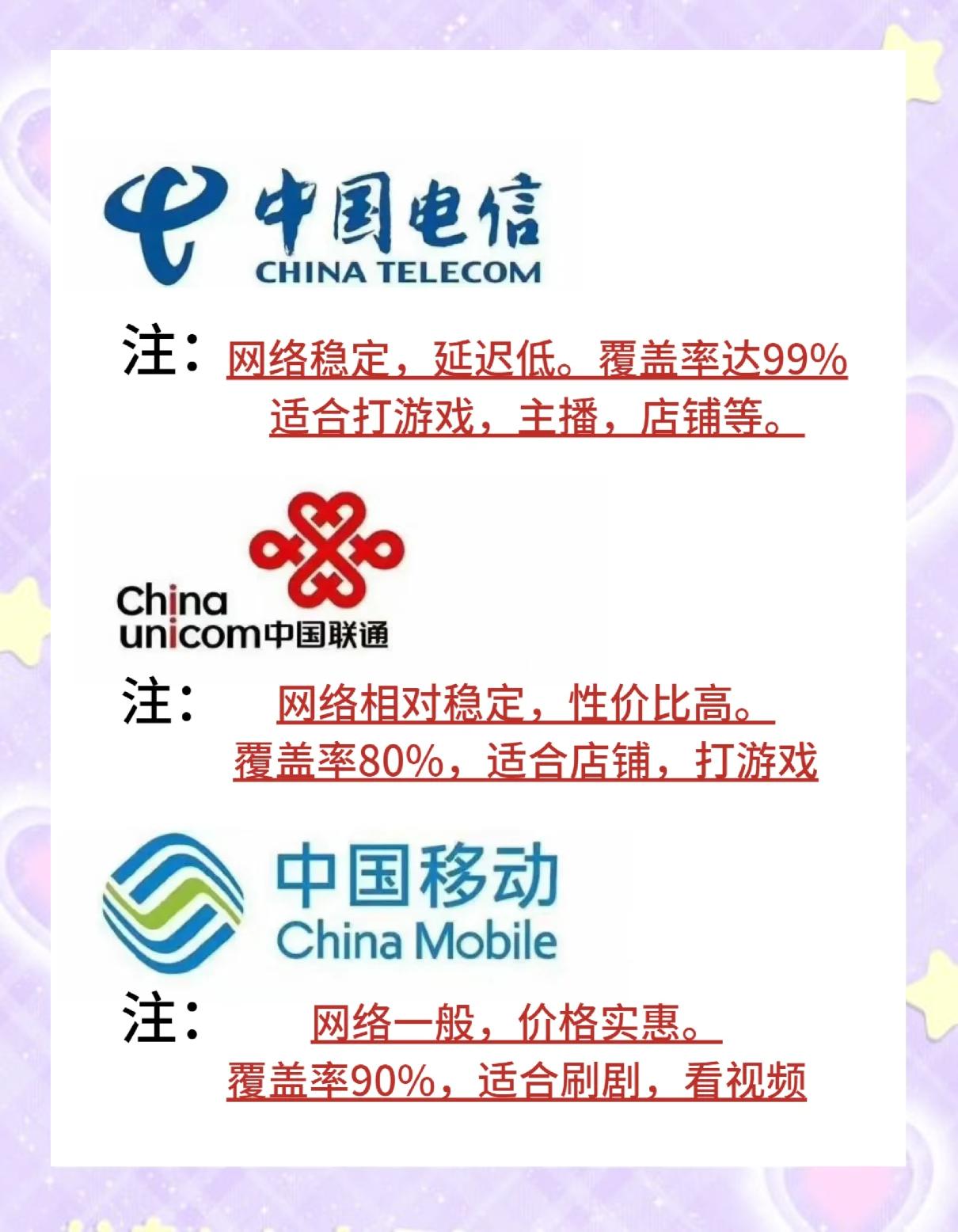 网速特点特点稳定性(网速作用)