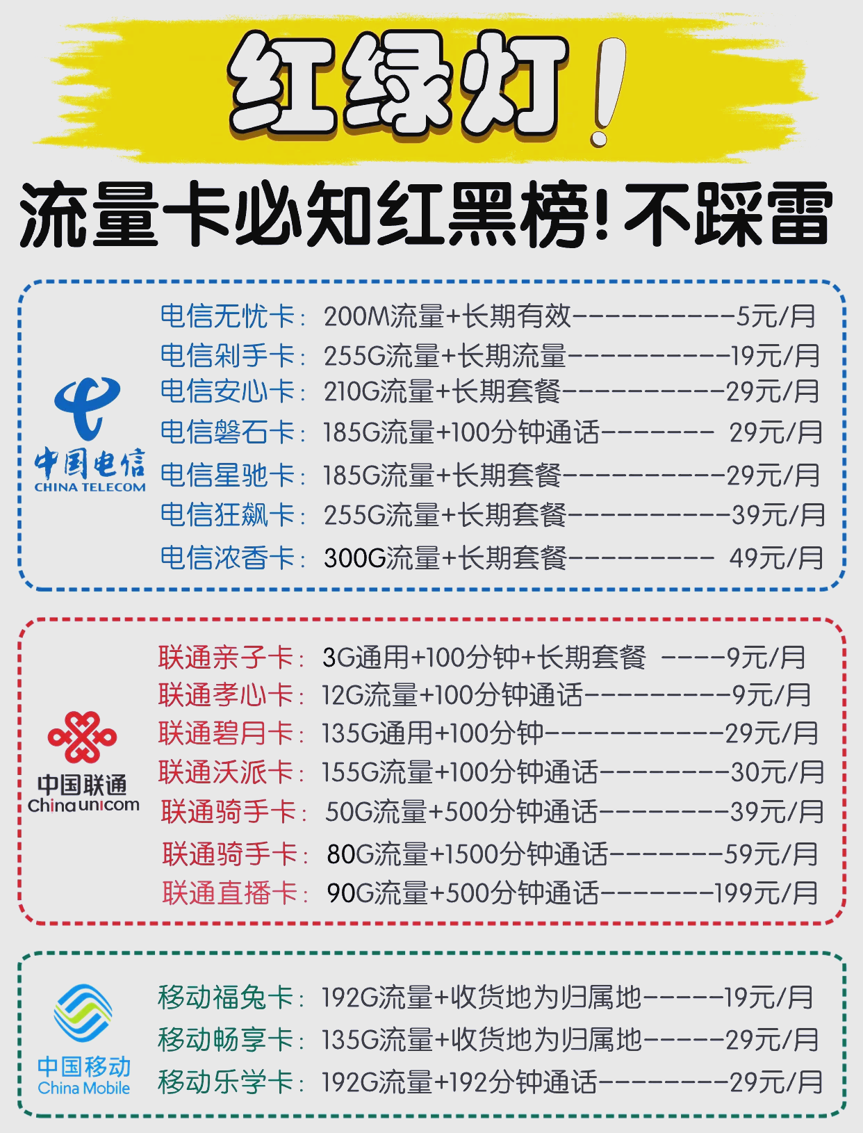 号卡流量卡网速特点特点特点(流量卡网速多少算快)
