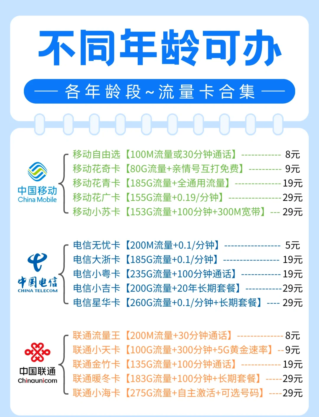 号卡流量卡售后服务特点(流量卡维护时间一般多久)