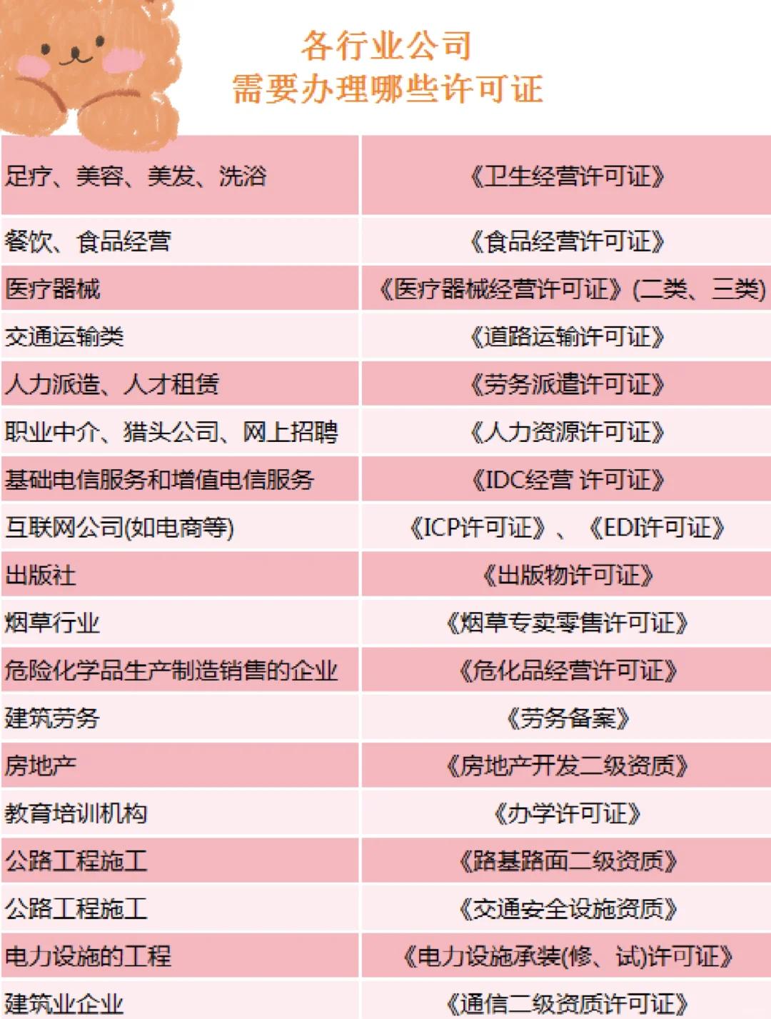 信号强度(信号强度asu)