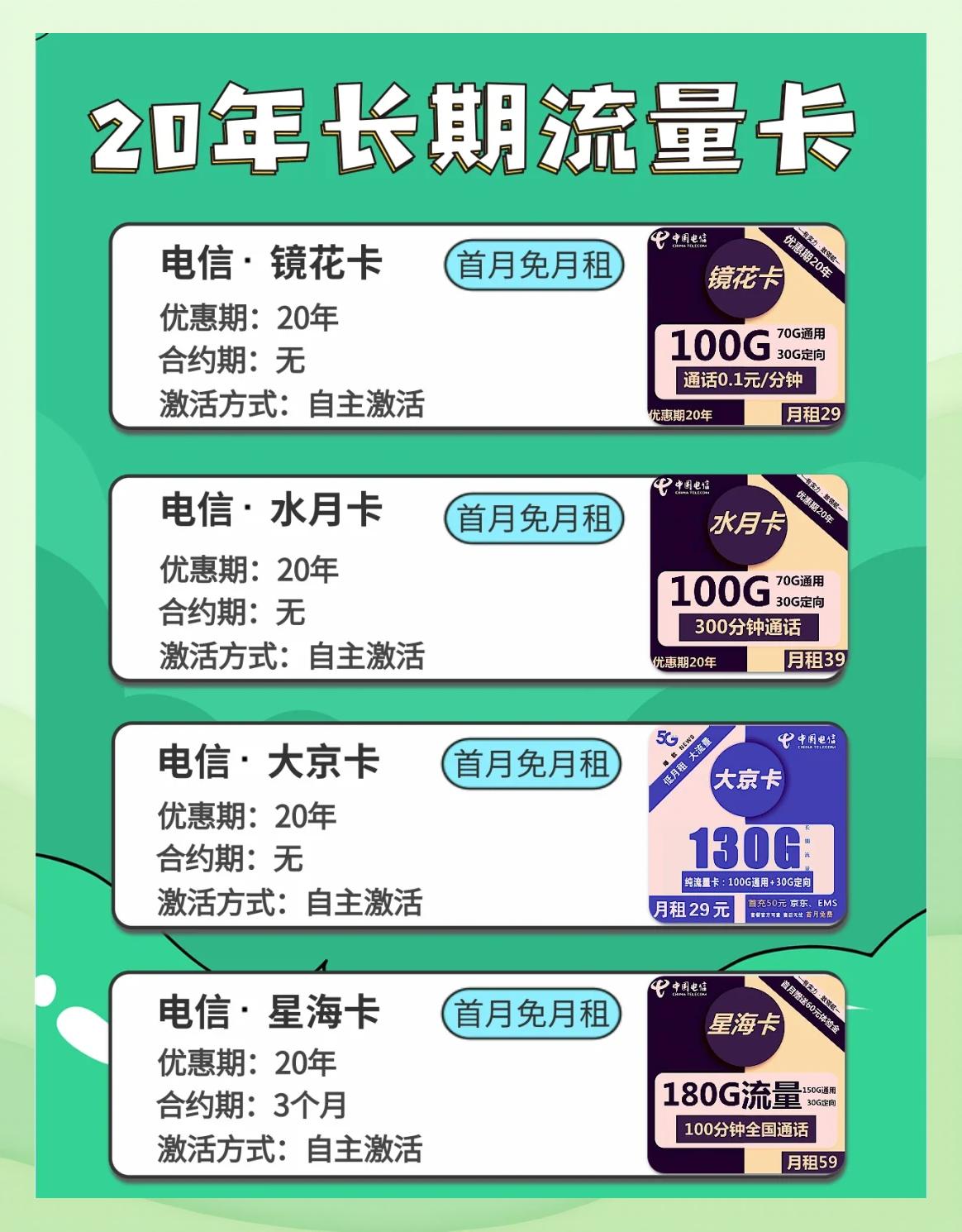 流量预警(苹果手机怎么设置流量预警)