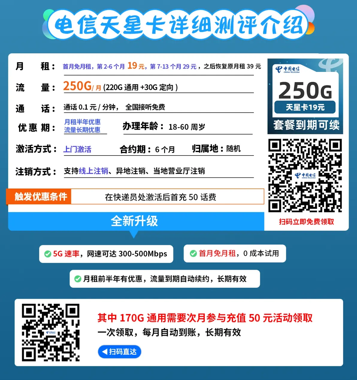 关于电销卡高频防封的数据一致性保障的技术手段是什么？的信息