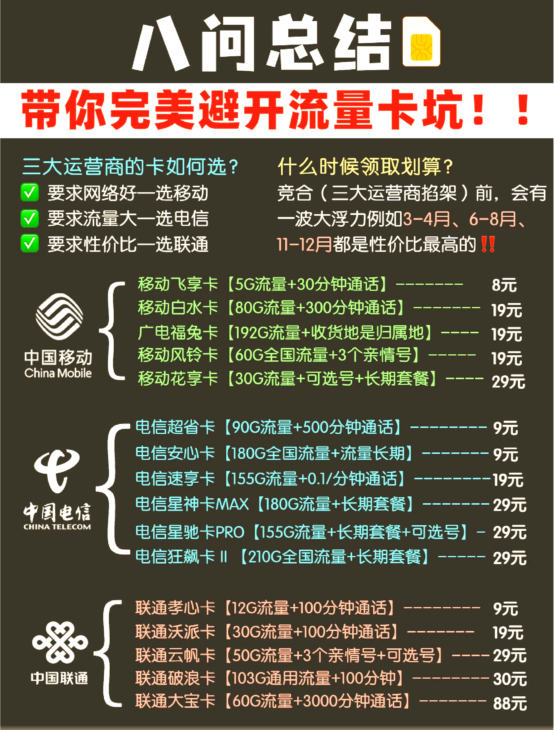 号卡流量卡适用人群特点(流量卡的优势)