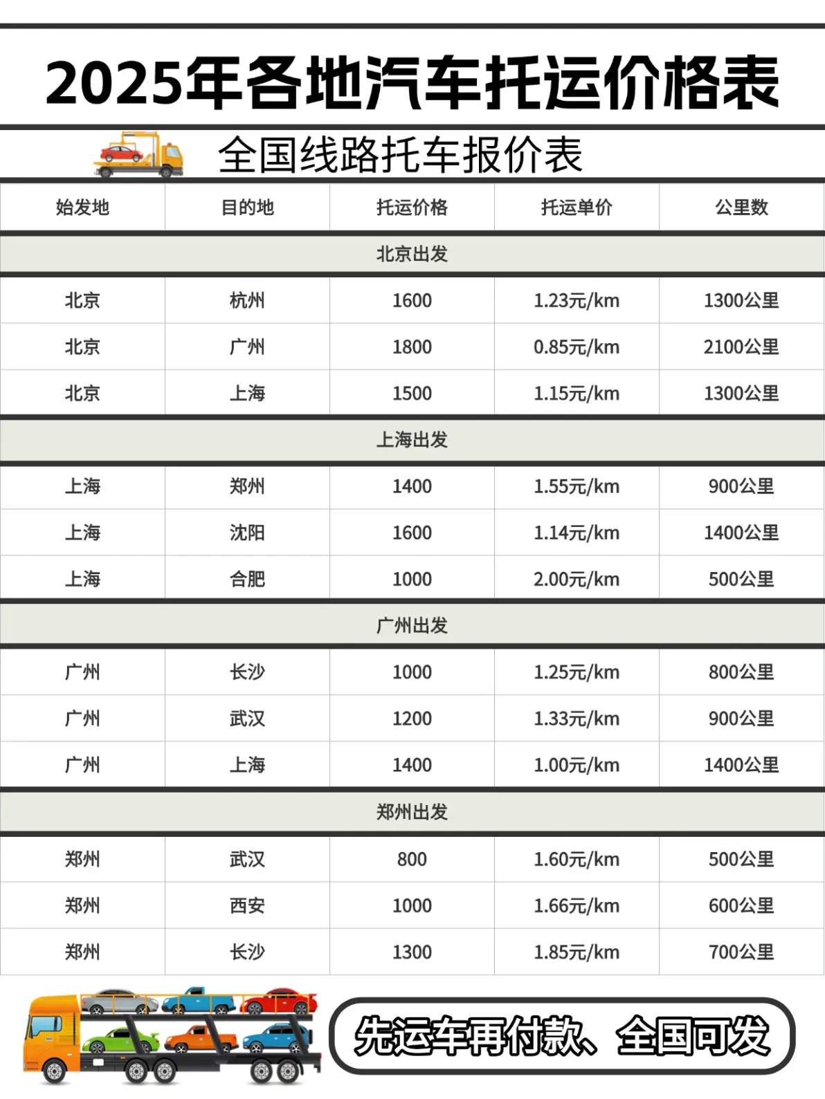 国际长途资费合理性(国际长途贵不贵)