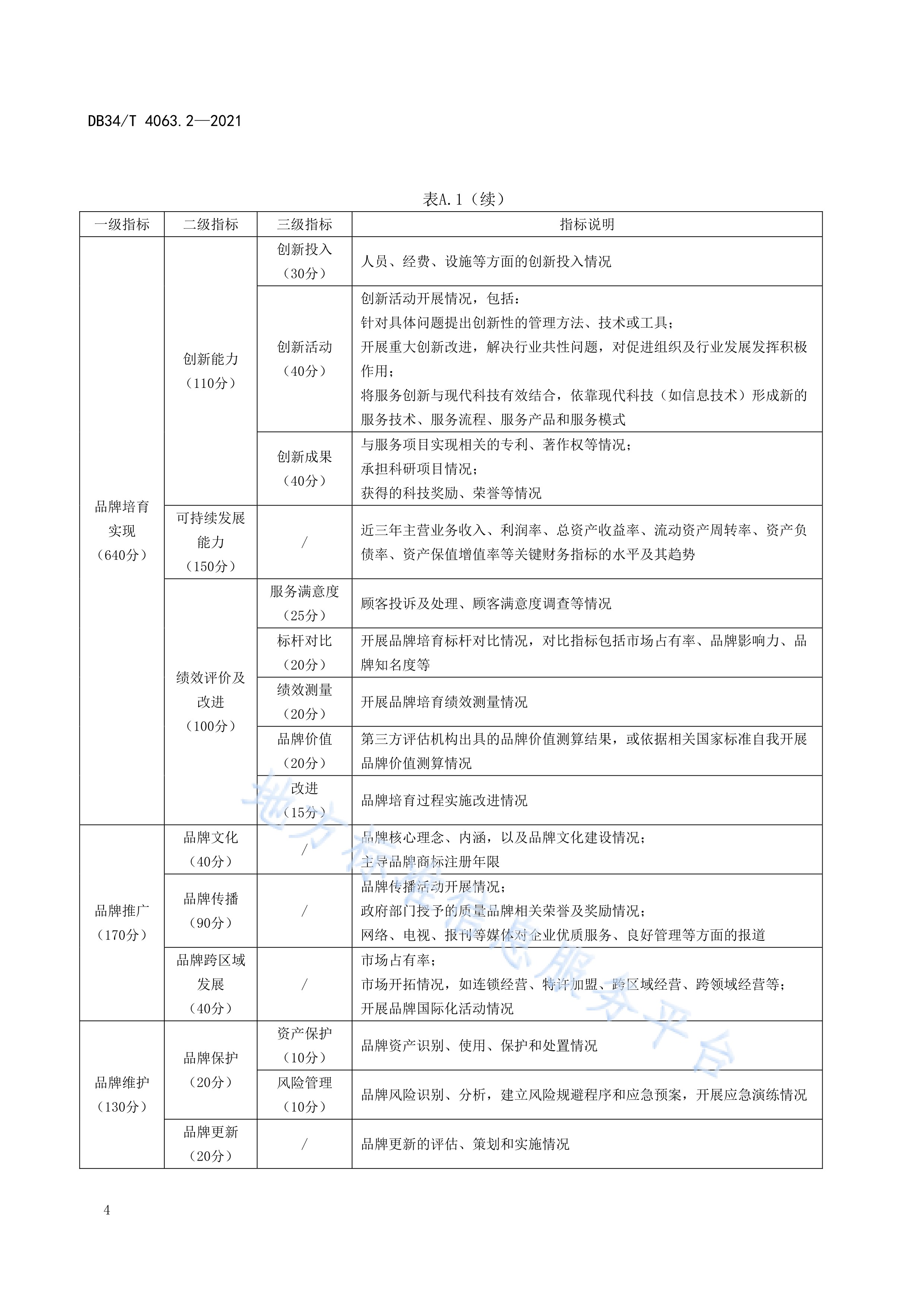 国际长途资费合理性(国际长途贵不贵)